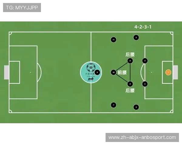 足球单后腰战术布置在进攻转换中的作用是否被过于低估 足球单后腰战术布置在进攻转换中的作用是否被过于低估