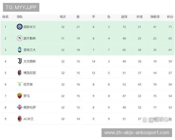 意甲球队季前热身赛安排及比赛对手详解 意甲球队季前热身赛安排及比赛对手详解